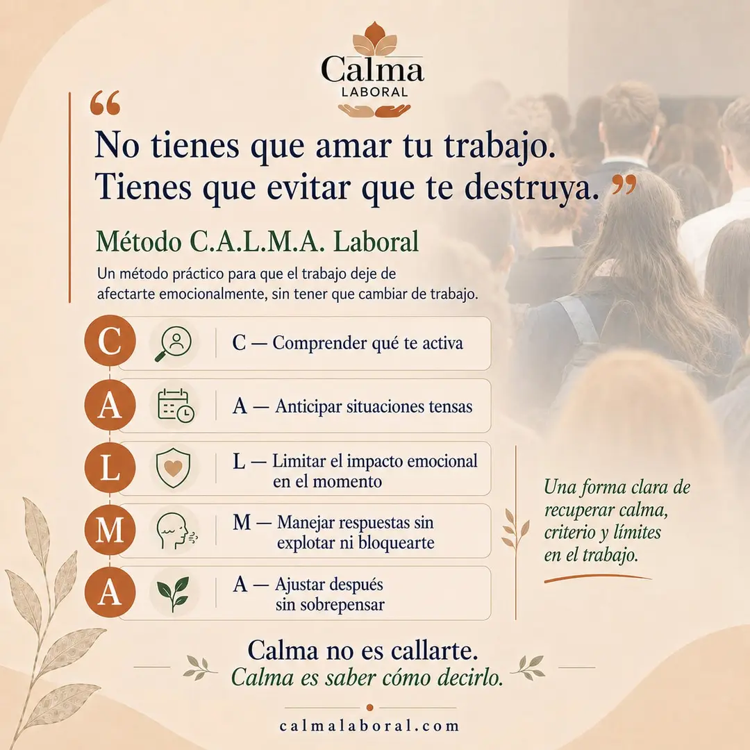 Lámina del Método C.A.L.M.A. Laboral: comprender, anticipar, limitar, manejar y ajustar